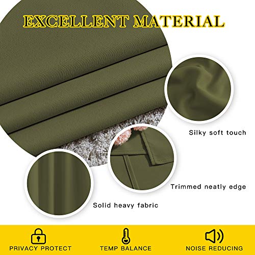 image for NICETOWN Blackout Curtains for Girls Room - Thermal Insulated Solid Gr