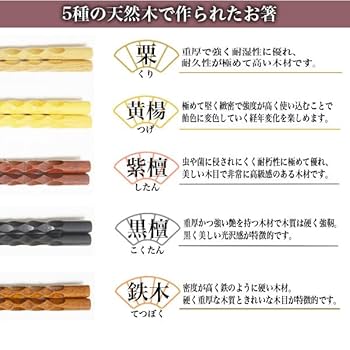R*O様 茶道具 山中漆器 信斉作 一閑張 石蕗 干菓子盆 漆器 塗箸 共箱・栞 R*O様 茶道具 山中漆器 信斉作 一閑張 石蕗 干菓子盆 漆器 塗箸
