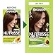 Garnier Nutrisse Ultra Crème Hair Color, Permanent Hair Dye with 100% Gray Coverage, Vegan & Cruelty-Free, 50 Medium Natural Brown (Truffle), 2 Count