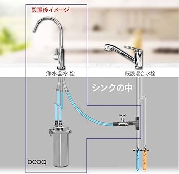 Amazon | 【 アンダーシンク 浄水器 】 5年間 カートリッジ 交換不要