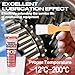 AstraVox White Lithium Grease, Multi-Purpose Lubricant Lithium Grease with Brush for Hinges, Bearings, Gears, and Garage Doors, Ideal for Automotive, Marine, Industrial, and Household Use (1)