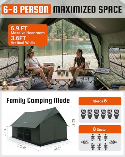 KingCamp 6-8 Person Canvas Hot Tent