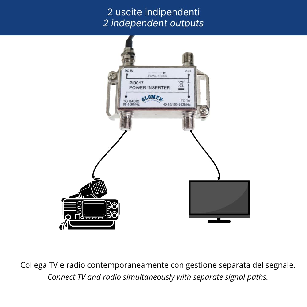 Glomex – Alimentatore Splitter TV/FM/DAB 12Vdc, Modello V9114PI-FM – 2 Uscite Indipendenti, Per Antenne VT300/RA304TV, Per barche a vela, motore, gommoni, yacht – Distribuzione Segnale Efficace