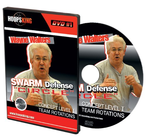 SWARM Defense Circle Concepts