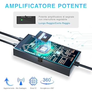 Yowrepu 2026 Antenna TV Interna Amplificata Potente - Ricezione DVB - T2 Segnale per 400 km, Supporta Smart TV 4K HD/1080P, Con 5 m di Cavo Coassiale e Connettore Maschio Tipo F (Nero Lucido)