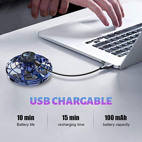 Gesundhome GH-FN01B Hand Operated Mini Drones thumb #4