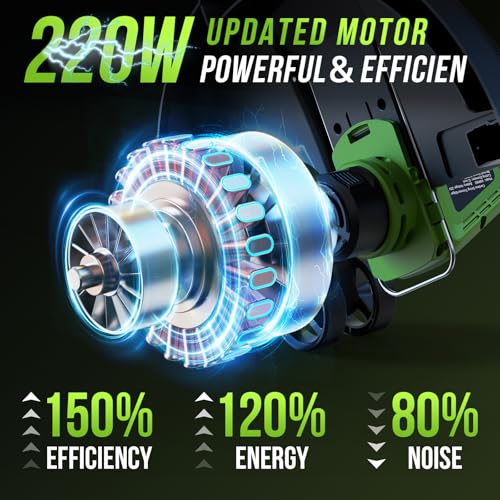 VARSK 12 Inch 20V Cordless Weed Wacker