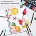 Ohuhu Markers for Adult Coloring Books No Bleeding 160 Colors Coloring Markers Water-based Dual Tips Fineliner & Brush Drawing Pens Art Pens for Kids Adults Sketch Journal - Maui - Black