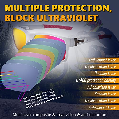 FEISEDY Polarized Sunglasses Men Women Driving Cycling Running Golf Sports Glasses Lightweight TR90 Frame B29153