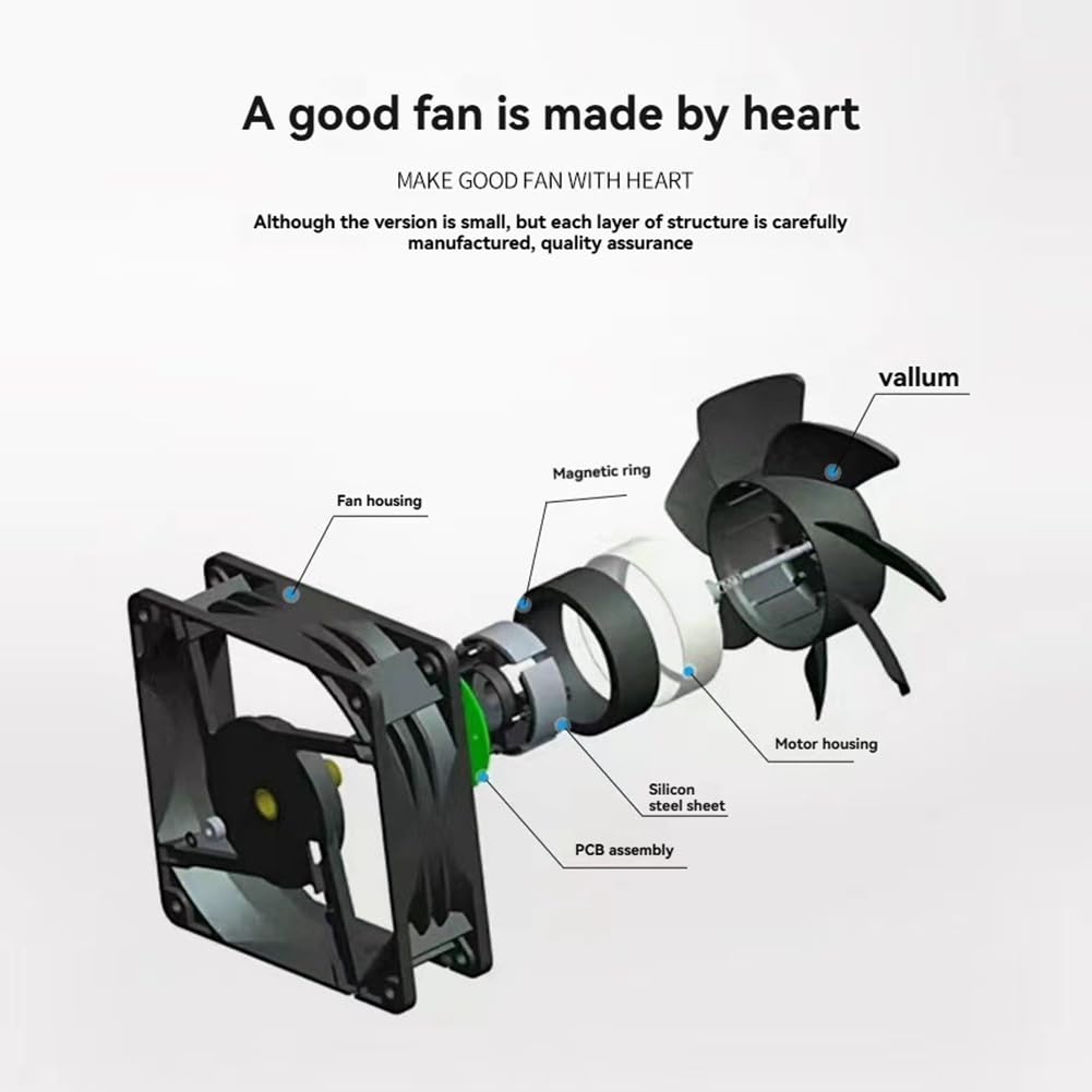Ventilatore per Flusso d'Aria da 360 mm con Regolatore di velocità AC 100V-240V per Il Raffreddamento Fai-da-Te del Mobile/PortaTV con Presa EU