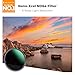 K&F CONCEPT 55mm ND64 Lens Filter (6-Stop Fixed Neutral Density Filter), 28 Multi-Layer Coatings HD Waterproof Ultra Slim Nano-X Series Filter for Camera Lens
