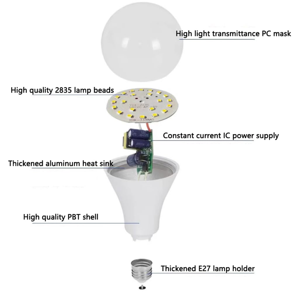 Paquete de 2/10 bombillas LED E27, bombilla LED superbrillante, bombilla de brillo con atenuación de tres velocidades, lámpara de bajo consumo E27 ajustable por segmento, bombillas estándar A70