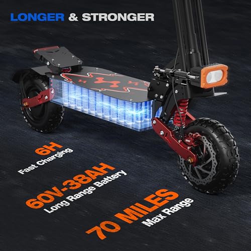 PHILIAM Electric Scooter (Red) - 7000W Motor, 55 MPH Top Speed, 70 Mile Range - Image 3