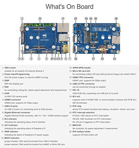 Image of Mini Base Board for Raspberry Pi Compute Module 4, with Standard CM4 Socket and Raspberry Pi 40 PIN GPIO Header, Onboard Multiple Connectors, Suitable For Compute Module 4 Lite /EMMC Series Module
