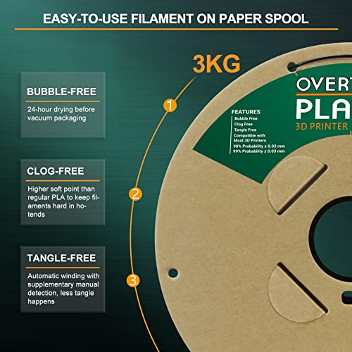 Overture Pla Filament 1.75Mm Pla 3D Printer Filament, 3Kg Cardboard Spool (6.6Lbs), Dimensional Accuracy +/- 0.03Mm, Fit Most Fdm Printer(Black 3Kg-1 Pack) #TOP3