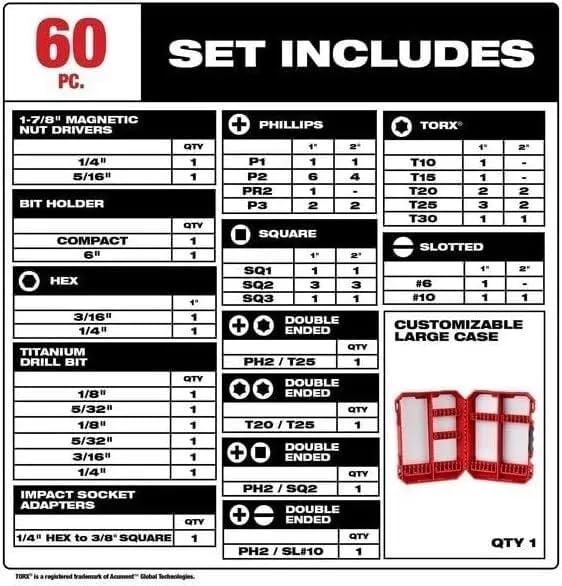 48-32-4097 60 Pc. with Shockwave Impact Duty Drill and Drive Bit Set,for Milwaukee Tool