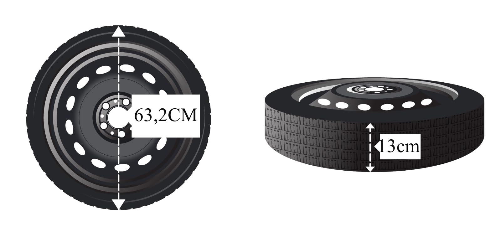 Kit Ruotino di Scorta 17" compatibile con Renault Captur (2" serie 5 Fori diametro ruotino 63x63x13cm) con Cric, Chiave e sacca