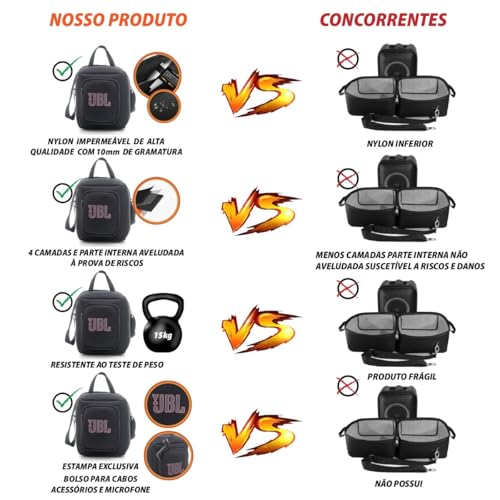 Bolsa Case Bag Compatível com J B L Partybox Encore Acolchoada Estampa Top Exclucsive