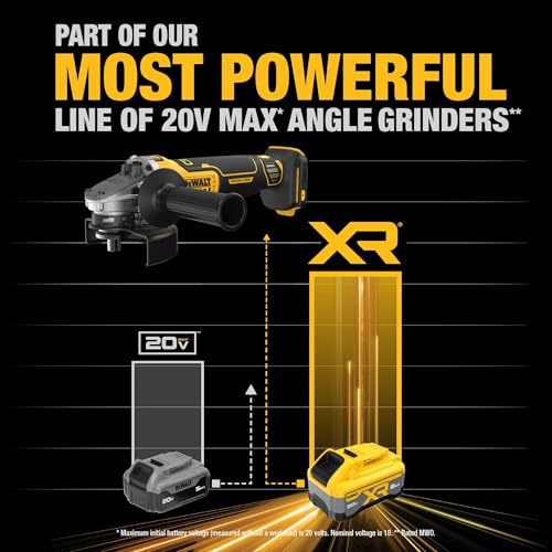 DEWALT 20V MAX XR Brushless Cordless 4-1/2 in. - 5 in. Angle Grinder Kit with XR POWERPACK (DCG410WW1) - image 6