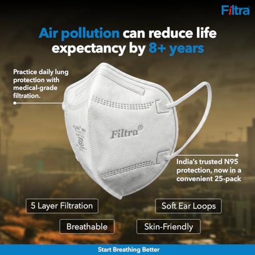 Image of Filtra N95 Mask with Ear Loops | FFP2 Mask with Ear Loops | BIS Certified | 5 Layer N95 Mask | Thick Ear Loops | High Filtration | (Box of 25 Masks)