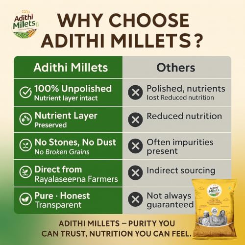 Image of ADITHI MILLETS Browntop Millet Rice 2kg (500g x 4 Pack) | Choti Kangni /Andu Korralu /Korale | Unpolished Whole Grain | Stone-Free | High Fiber & Protein