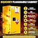 Flammable Storage Cabinet 21