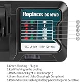 Zamiennik do ładowarki Makita 12 V, DC10WD DC10SB DC10WC, kompatybilna z akumulatorem Makita 10,8V-12 V BL1015 BL1016 BL1021B BL1041B BL1020B BL1040b CXT Li-Ion