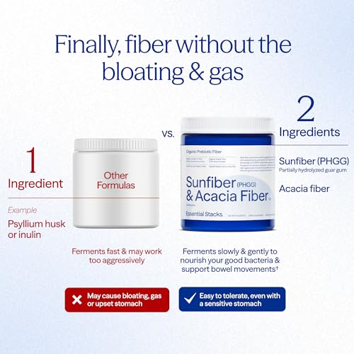 Essential Stacks Sunfiber PHGG & Acacia