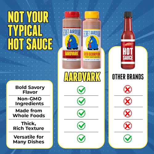 Image of Secret Aardvark Habanero and Red Scorpion Hot Sauce, 2-Pack Bundle 8 fl oz | Roasted Tomatoes & Carrots, Mild and Extreme Heat Combo, BBQ Marinade, No HFCS, Dairy-Free, For Wings and Tacos, Gift Set