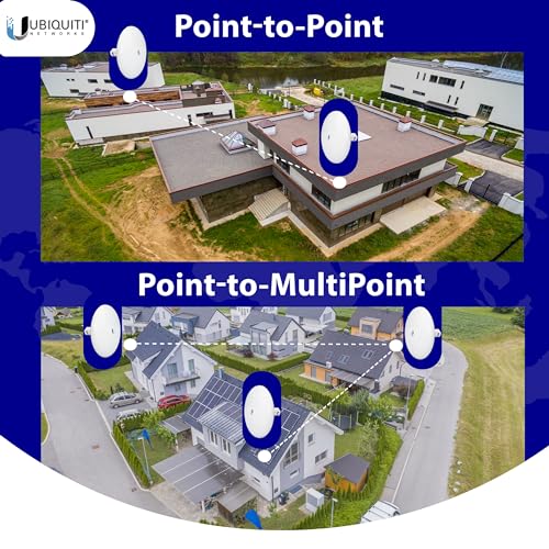 Wireless Bridge NBE-5AC-GEN2 Pre-Configured Bundle of 2, Ubiquiti NanoBeam Point to Point Wi-Fi Bridge Outdoor, Plug and Play 450+ Mbps, 5 GHz, 10+ km Link Range - Thumbnail 5