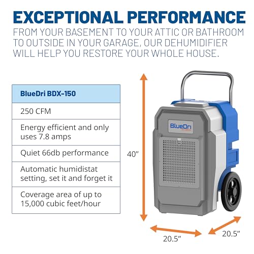 Image of BlueDri BDX-150 175PPD Industrial Commercial LGR Dehumidifier with 25-Foot Drain Hose for Job Sites, Coverage area of 15,000 Cubic Feet, Water Damage Restoration Equipment, Blue
