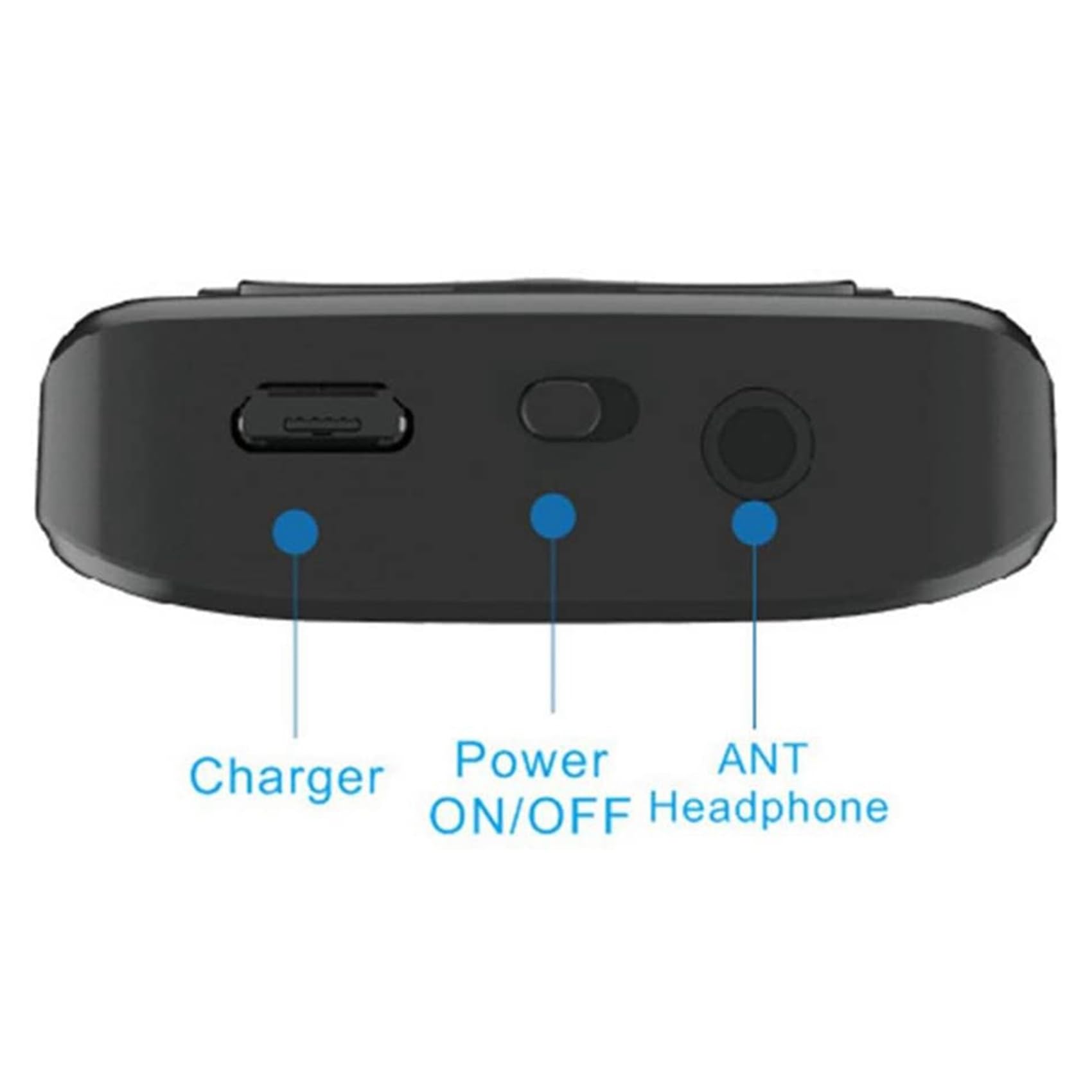 3X Radio Digital/Bluetooth 4.0 Bolsillo Personal FM Mini Radio PortáTil Auricular MP3 Micro-USB para el Hogar