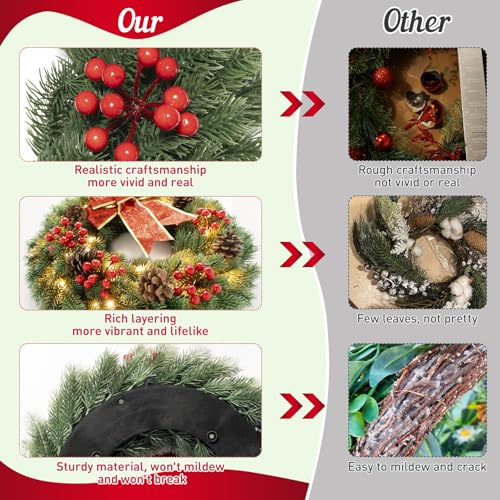 Hocent Christmas Wreaths For Front Door With Hanger & Timer - Pre-Lit Lights 17'' Christmas Wreaths For Windows Decorations With 40 Led Lighted For Mantle Stairs Fireplace Indoor Outdoor Wall thumb #5