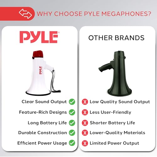 Pyle PMP48IR Megaphone Speaker Pa Bullhorn - Built-In Siren Rechargeable Battery, Auxiliary Jack 40Watts & 1000 Yard Range - Record Function Ideal For Cheerleading Fans, Coaches Or thumb #3