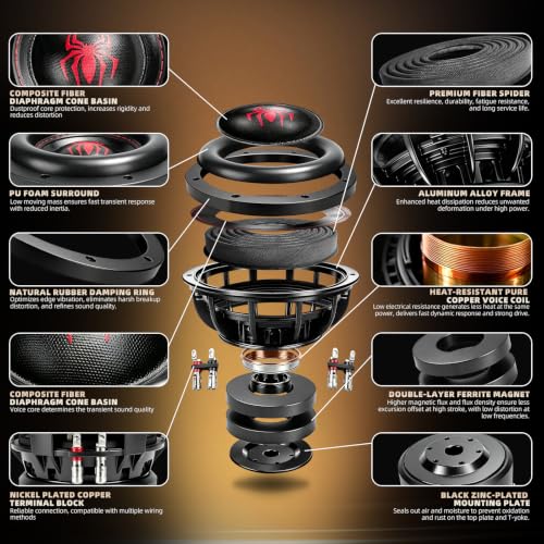 Image of 8 in Subwoofers 1600W 4 Ohm SPL 8 Inch Car Sub Woofes