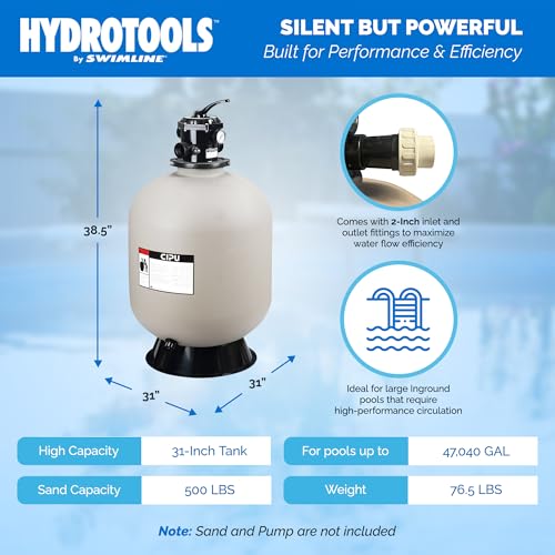 Image of SWIMLINE Pool Sand Filter Combo Set with Stand & Valve, 31 in, 500 Lb Sand
