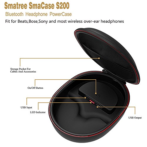 Smatree Charging Case Compatible For Beats Solo2/ Solo3/ Studio3 Headphone(Headphone Is Not Included) #TOP2