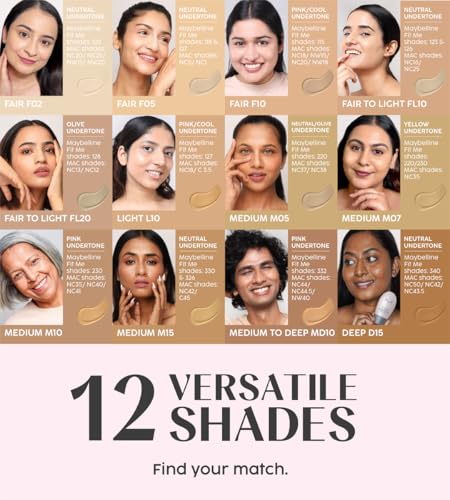 Image of House Of Makeup Face Tint with Hyaluronic Acid, Niacinamide | B B Cream for Women, Men, All | Makeup for Women | CC Cream For Oily Skin | 35 ml (F10-Fair Skin Tone)