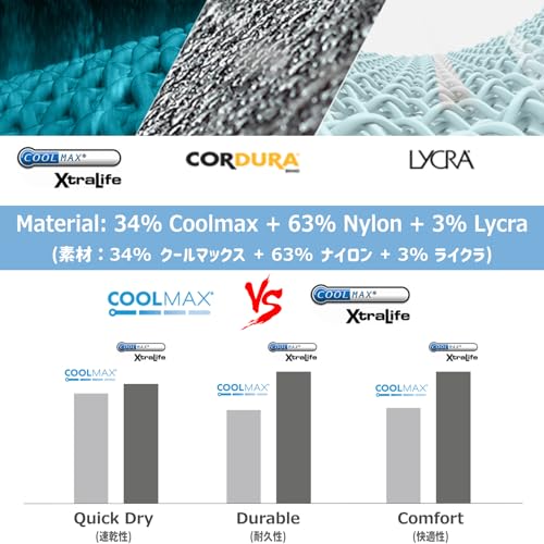 Azarxis Running Ankle Toe Socks for Men Women Lightweight Coolmax High Performance Five Finger Athletic Socks2