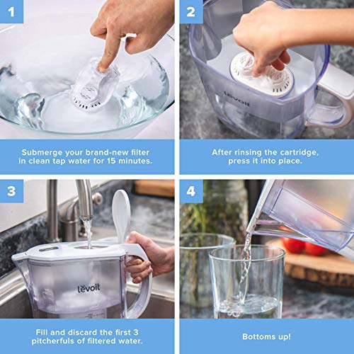 Levoit Water Filter Jug Filtro brocca depuratore Acqua, Senza BPA e