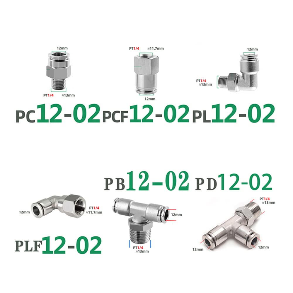 1PCS 304 stainless steel pneumatic quick connector trachea hose,PB,12-02