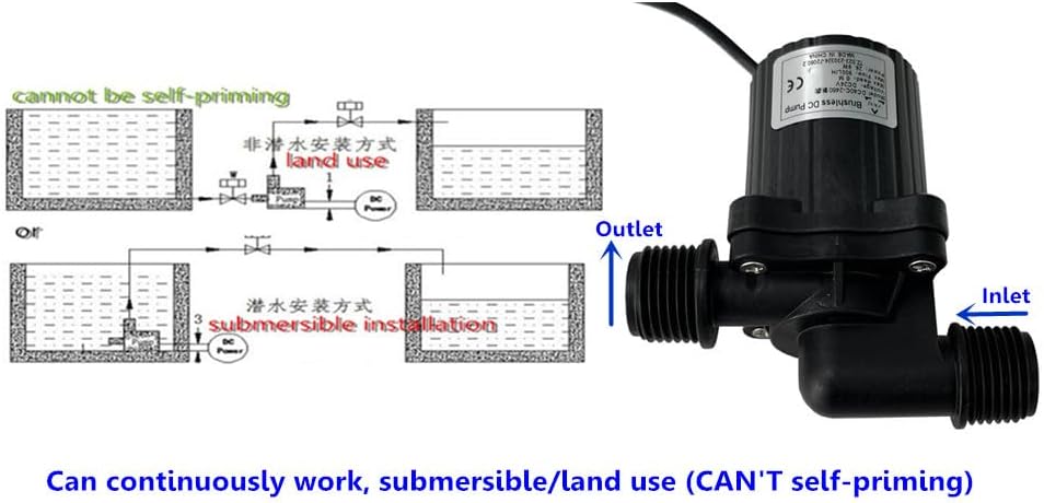 Miniatura 7 de SHYSKY DC40C-1240 Bomba de agua CC sin escobillas micro 12V 14W, 4M 13ft, flujo 720LPH, puertos roscados de 12 pulgada, seguro bajo ruido estable