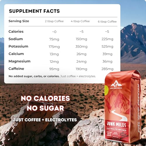 Image of Long Run Coffee - Hydrating Coffee with Electrolytes - All Natural Energy + Hydration + Recovery for Athletes - Stomach Friendly Electrolyte Coffee for Runners (5 lb, Medium Roast)