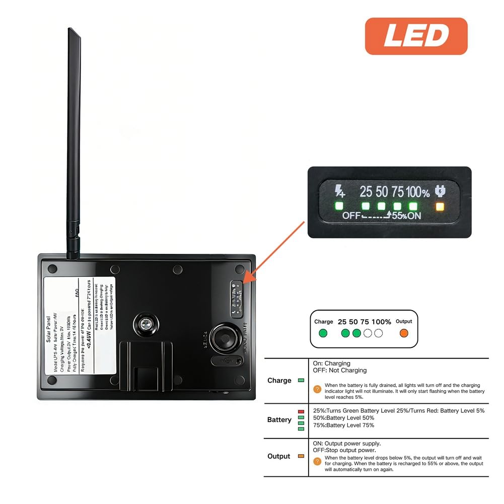 LoRaWAN LoRa Node Heltec LoRa32 V3 Répéteur réseau d'extérieur à énergie solaire 4 W étanche IP66