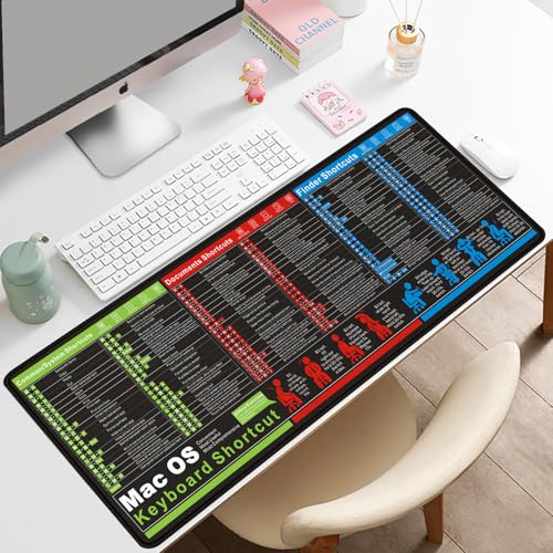 Keyboard For Blender