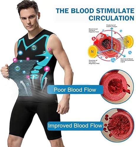 Evolv-Off Compression Shirt, Shaping Sleeveless V Neck Tank Top, V Boost Men Shirt, Build a Toned Body3