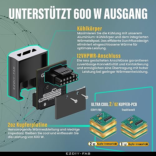 Conector angular 12VHPWR de 90 grados evita dobleces peligrosos en cables de fuentes de 600W 5