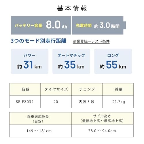 Panasonic EZ BE-FZ032B の商品画像 1