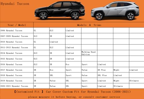 Image of Kayme 6 Layers SUV Car Cover Custom Fit for Hyundai Tucson (2004-2025) Waterproof All Weather for Automobiles, Outdoor Full Cover Rain Sun UV Protection.Silver