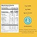Good Dees Low Carb Baking Mix, Devil's Food Cake Baking Mix, Keto Baking Mix, No Sugar Added, Gluten Free, Grain-Free, Soy-Free, Diabetic, Atkins & WW Friendly (2g Net Carbs, 12 Serving) (Devils-Food)